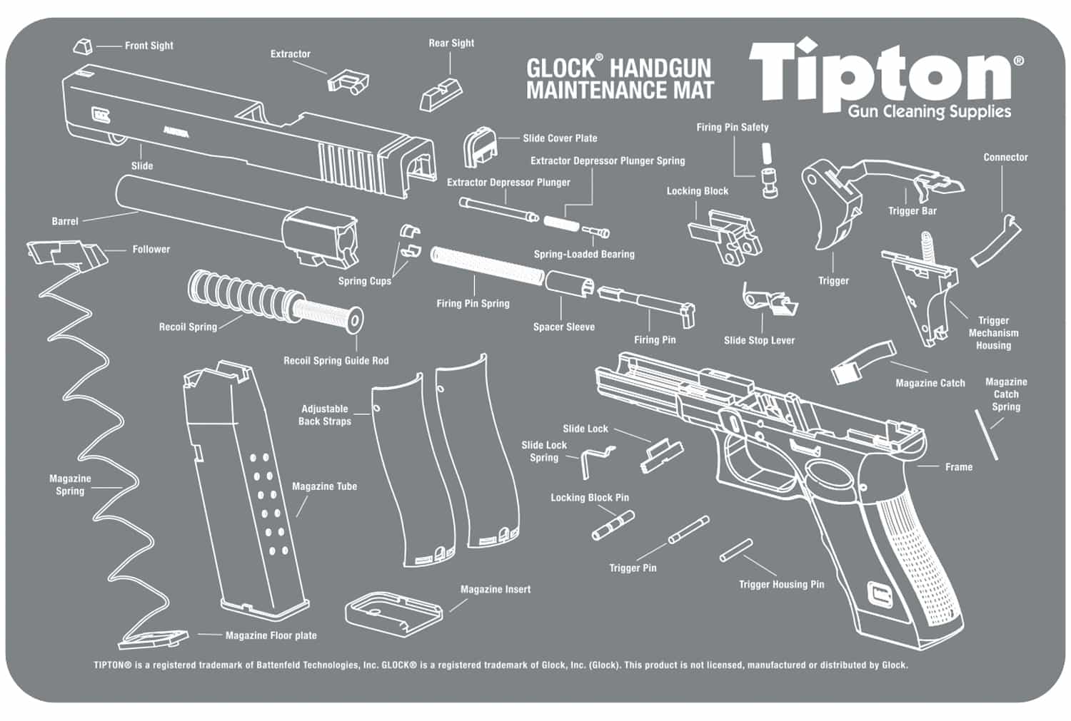 КОВРИК ДЛЯ УХОДА ЗА ОРУЖИЕМ TIPTON GLOCK